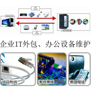小企業(yè)網(wǎng)絡架構(gòu)規(guī)劃及IT服務支持9大建議