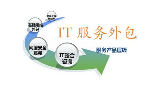 IT外包服務(wù)在工作當中的存在是個怎樣的角色？