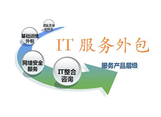 it外包優(yōu)點(diǎn)有哪些，淺談對(duì)it外包服務(wù)觀點(diǎn)